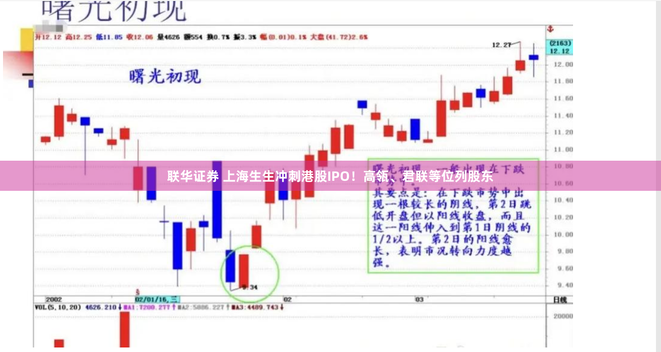 联华证券 上海生生冲刺港股IPO！高瓴、君联等位列股东