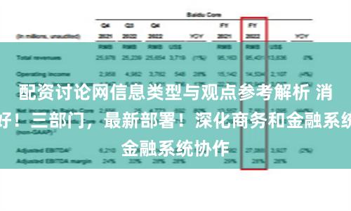 配资讨论网信息类型与观点参考解析 消费利好！三部门，最新部署！深化商务和金融系统协作