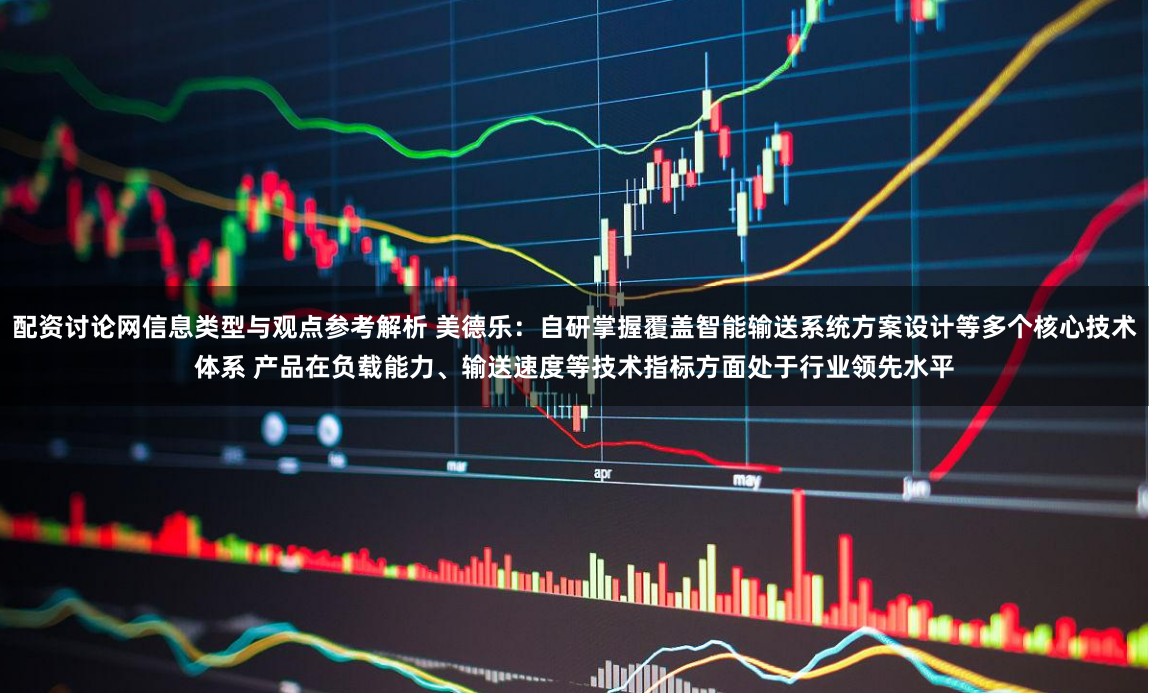 配资讨论网信息类型与观点参考解析 美德乐：自研掌握覆盖智能输送系统方案设计等多个核心技术体系 产品在负载能力、输送速度等技术指标方面处于行业领先水平