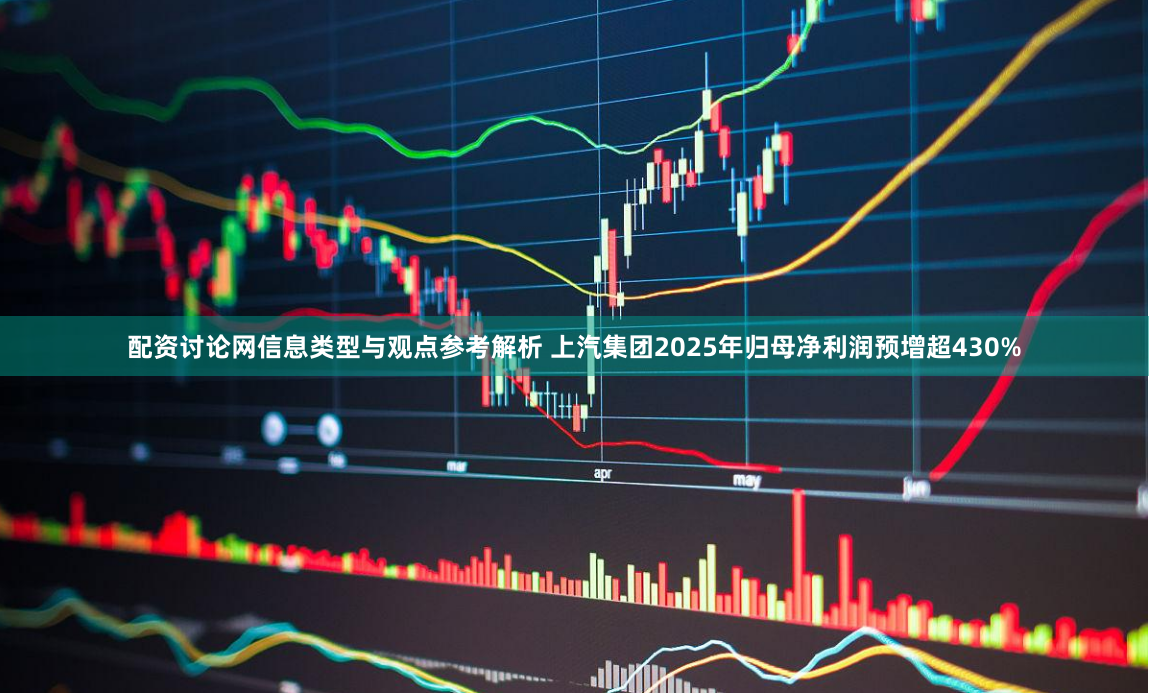 配资讨论网信息类型与观点参考解析 上汽集团2025年归母净利润预增超430%