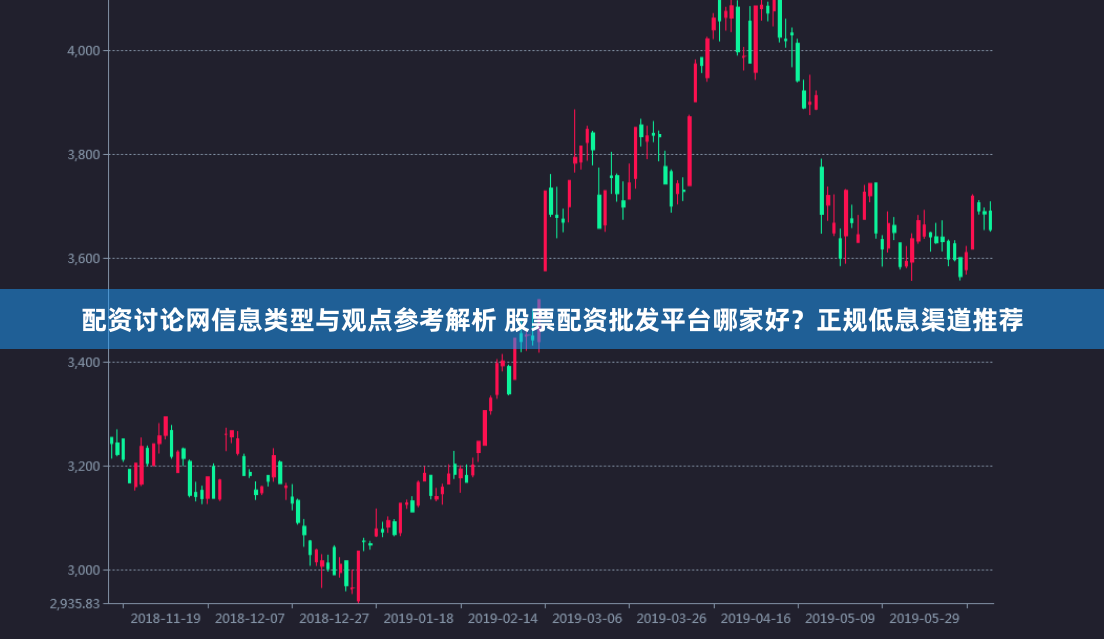 配资讨论网信息类型与观点参考解析 股票配资批发平台哪家好？正规低息渠道推荐