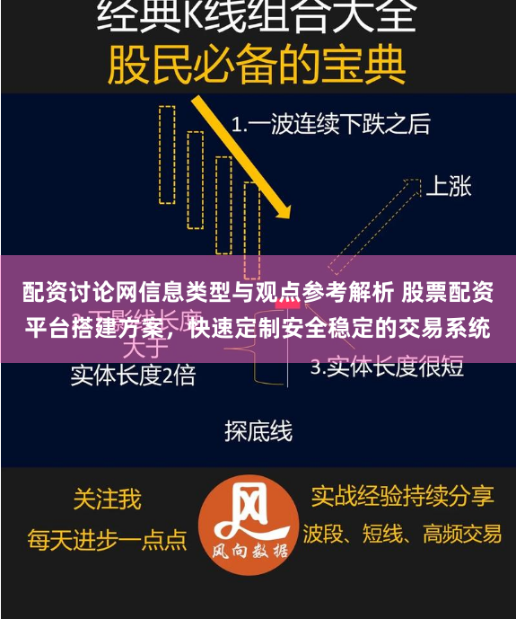 配资讨论网信息类型与观点参考解析 股票配资平台搭建方案，快速定制安全稳定的交易系统