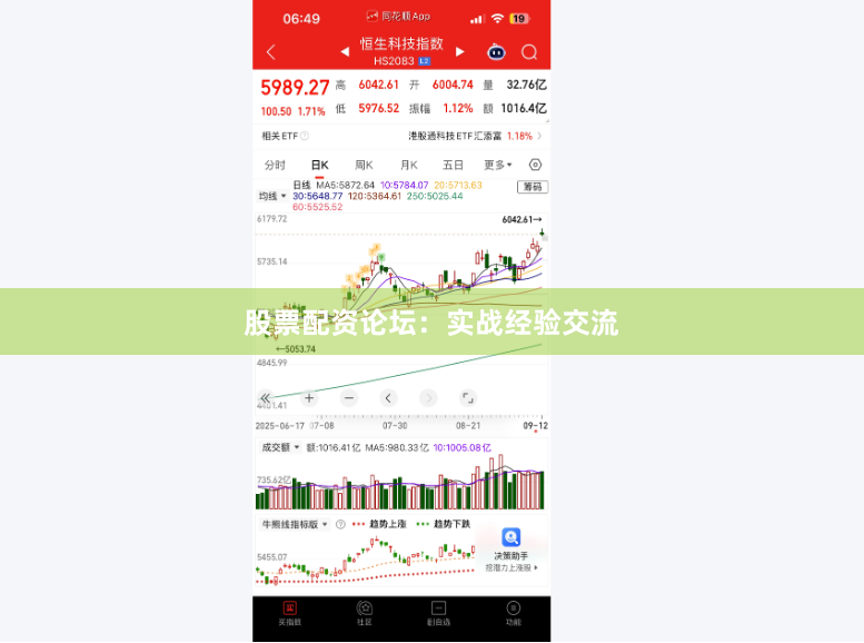 股票配资论坛：实战经验交流