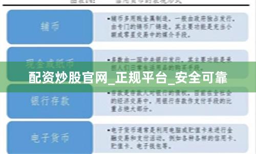 配资炒股官网_正规平台_安全可靠