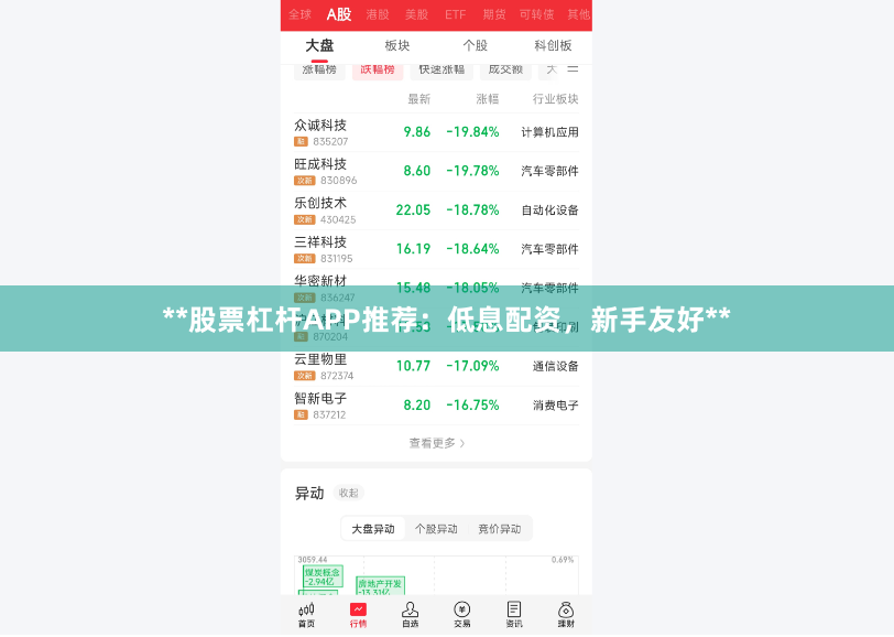 **股票杠杆APP推荐:低息配资,新手友好**