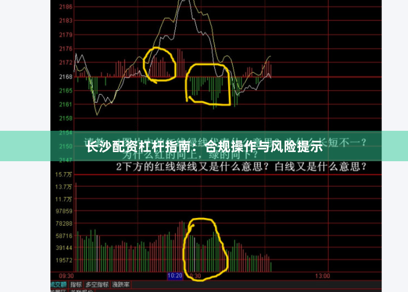 长沙配资杠杆指南：合规操作与风险提示