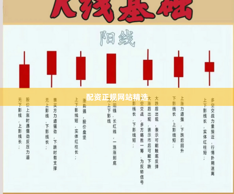 配资正规网站精选